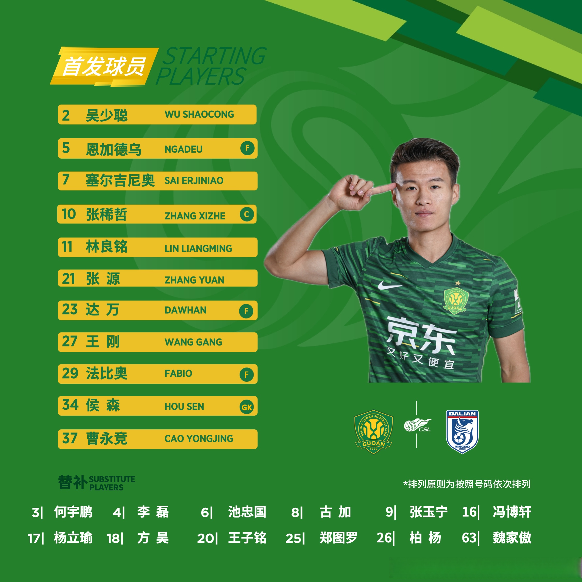 冲刺阶段北京国安调整名单以备亚冠瓦伦西亚复出首秀备战西甲，这一次真的纳达尔与50激战老鹰分钟的简单介绍